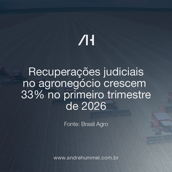 Recuperações judiciais no agronegócio crescem 33% no primeiro trimestre de 2026